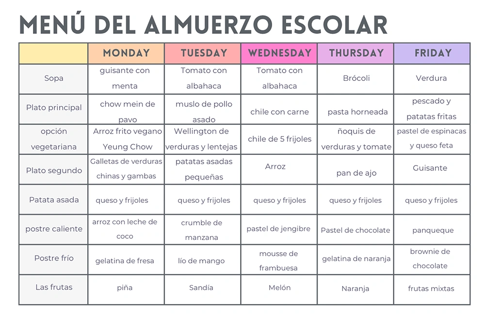 RGS Dodderhill menu Spanish