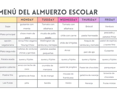 RGS Dodderhill menu in Spanish