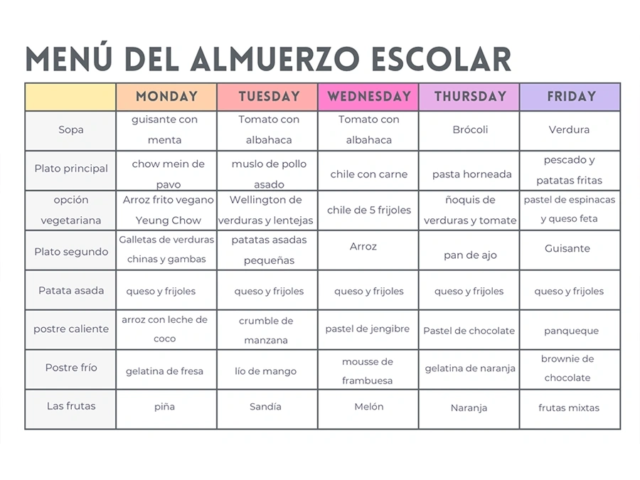 RGS Dodderhill menu in Spanish
